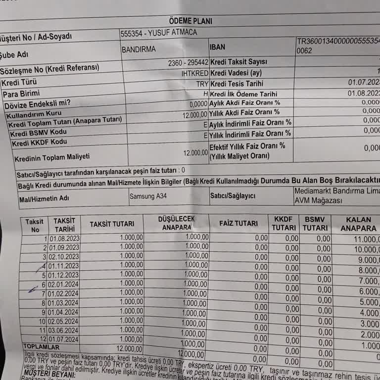 Denizbank Sıfır Faiz Vaadiyle Kredi Aldatmacası