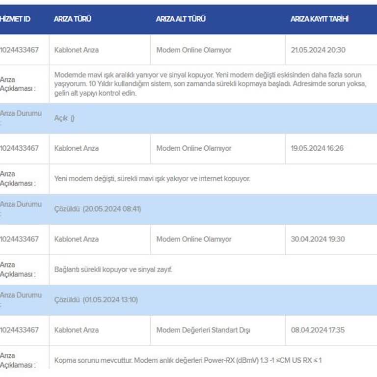 TÜRKSAT İnternet Hizmet Sorunu
