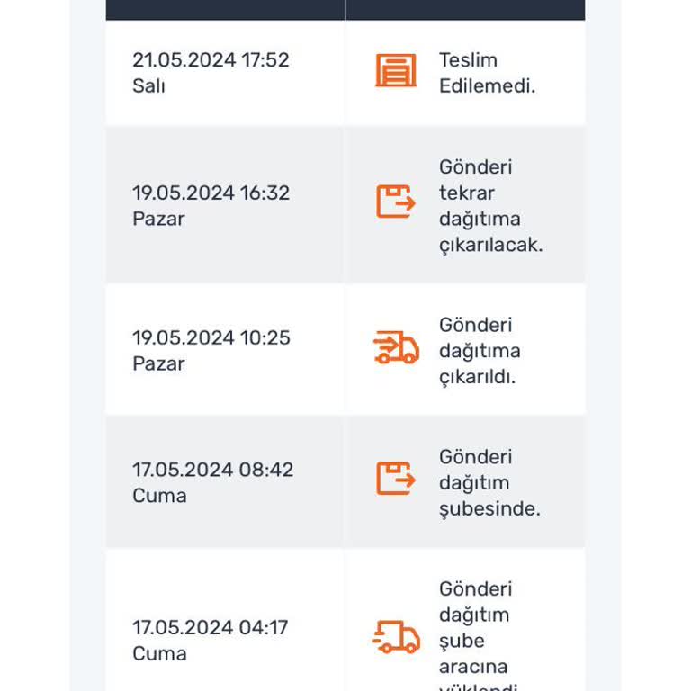 Sürat Kargo Bilinçli Şekilde Teslim Edilmeyen Kargo