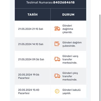 Aras Kargo Dağıtım Yapmak İstemiyor!