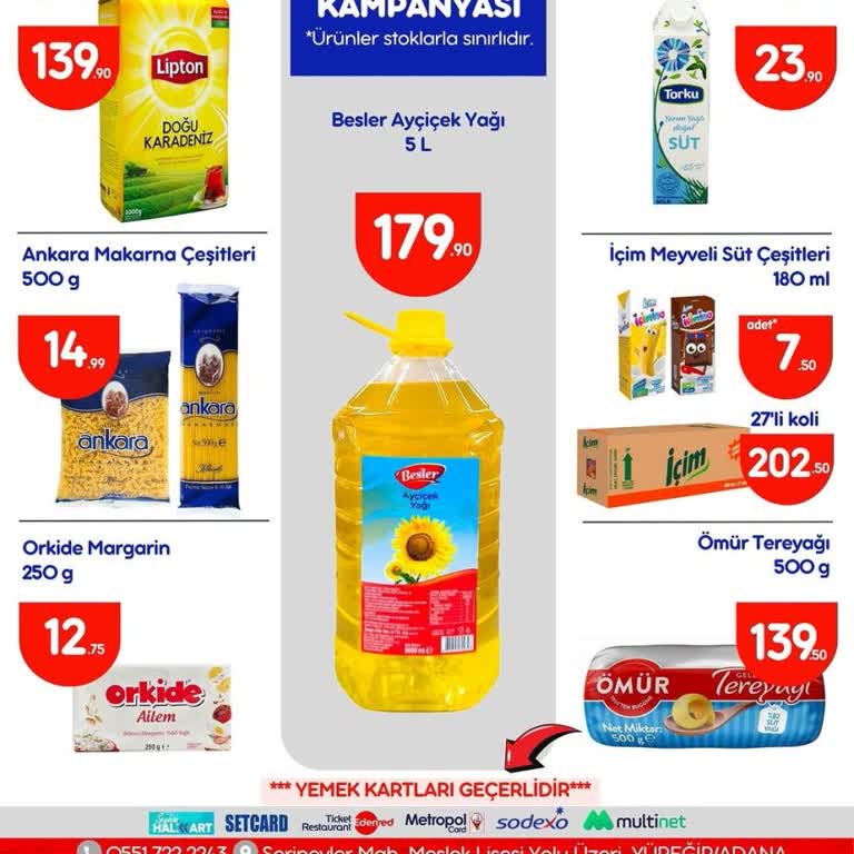 Multinet Geçtiği Halde Alışverişimiz Kasada Sepette Kaldı.