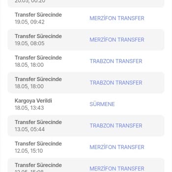 Aras Kargo Kargom Bilgi Verilmeden İade Edildi
