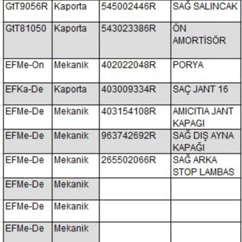 TikTak Kirala Tiktakın Haksızlığı Ve Yanlışlığı