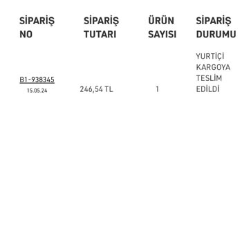 Addax Kalitesiz Gelen Çanta