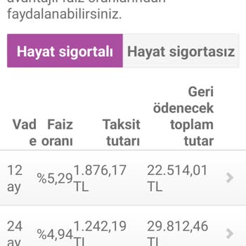 Enpara Faizsiz Kredi Vaadi Tutmuyor