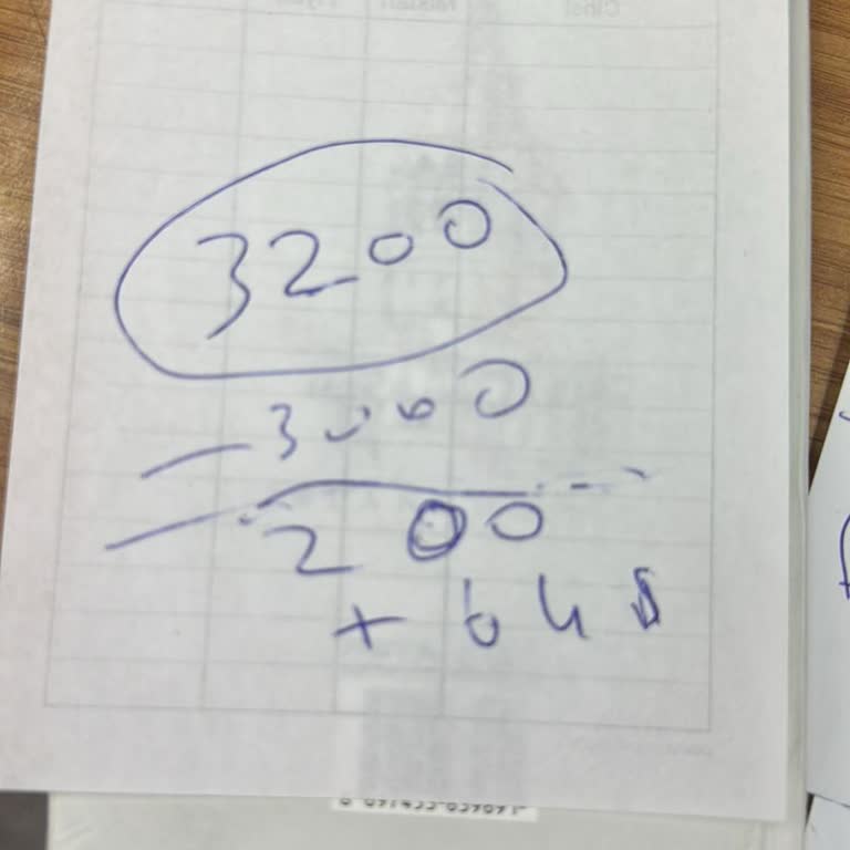 Millenicom Çok Kötü Bir Firma