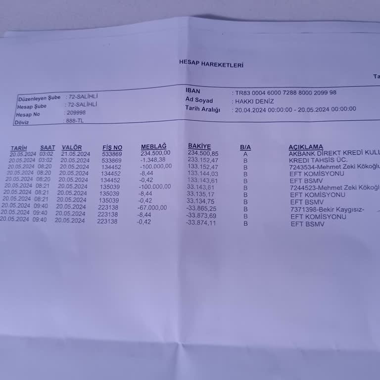 Akbank Adıma Kredi Çekilmiş Mağdur Durumdayım