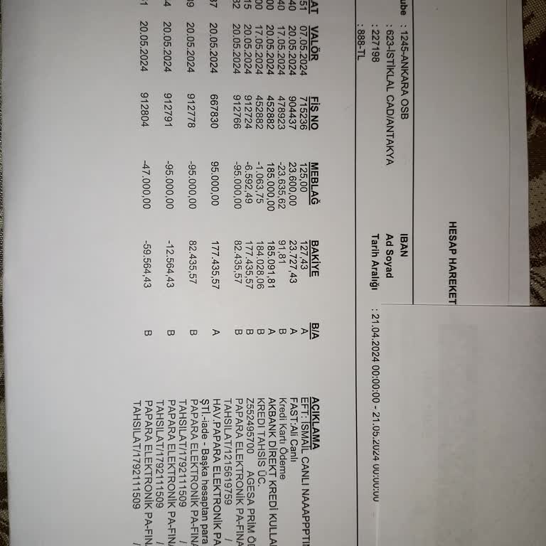 Akbank Bilgim Dışında Kredi Çekildi
