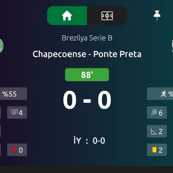 Bilyoner Uygulama İstatistik Hatası Ve Haksız Kazanç