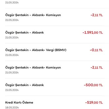 Akbank Hesaptan Para Çıkışı