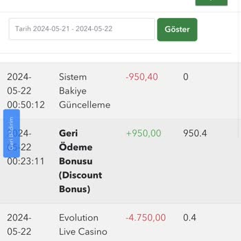 Tipobet Usulsüzlük Yaptığımı İddia Ediyor