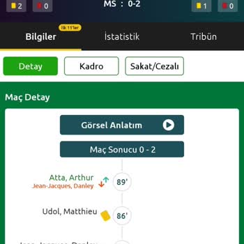 Bilyoner Hatası Yüzünden 25 Bin Paramı Kaybettim