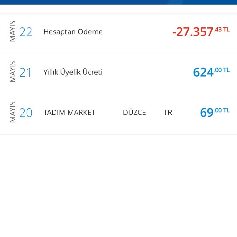 Denizbank Kart Yıllık Üyelik Ücreti İptali Ve Geri Ödenmesi
