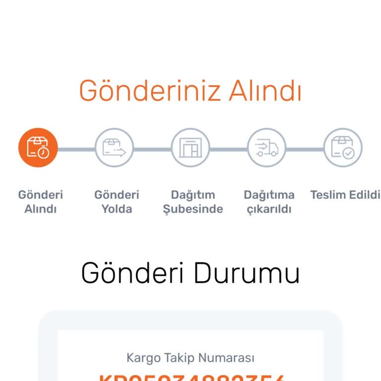Trendyol Expres Kargo Gecikmesi