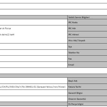 Dyson Yetersiz Destek, Umursamaz Tavırlar!