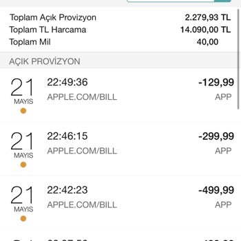 İşlem İtirazı Apple Ve Garanti BBVA