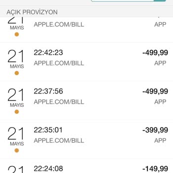 İşlem İtirazı Apple Ve Garanti BBVA