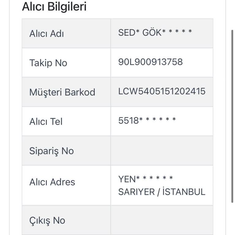 Kargoist Dağıtım Sorunu Şikayet
