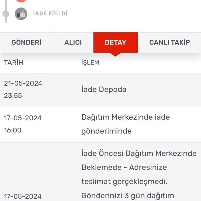 KARGOMsende Kargom Bana Getirilmeden İadeye Düştü