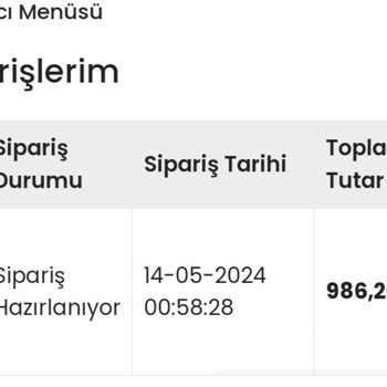 İndeks Kitap 8 Gün Geçti, Kitaplarım Nerede?