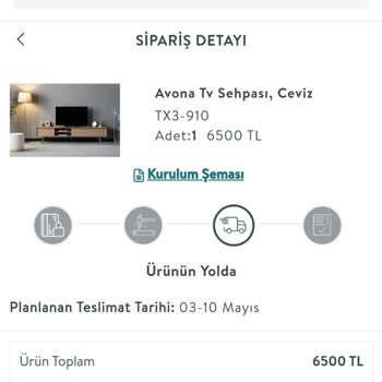 Vivense Geciken Teslimat Sorunu