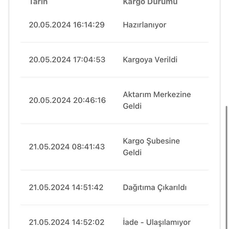 A101 Extra Ve Bir Günde Kargo Firması