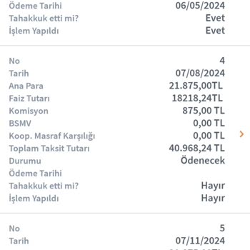 Halkbank Esnaf Kredi Oranlarının Değiştirilmesi