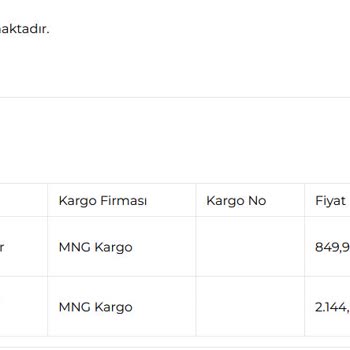 Slazenger Siparişim İade Edildi.