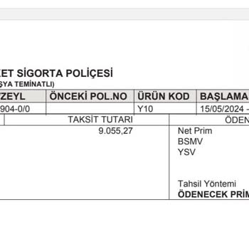 Aksigorta Akkonut Plus İptali