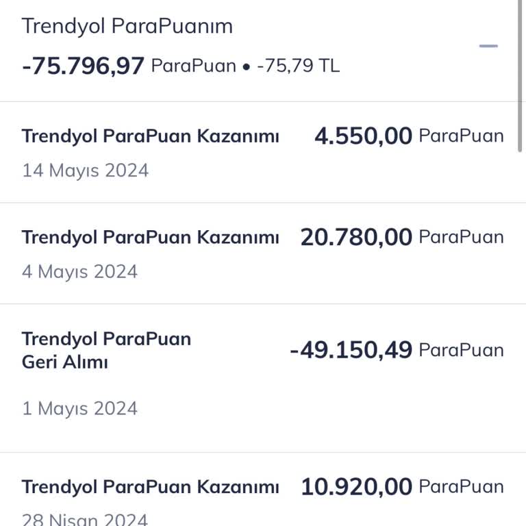 QNB CardFinans Trendyol Kredi Kartı ParaPuan Mağduriyeti