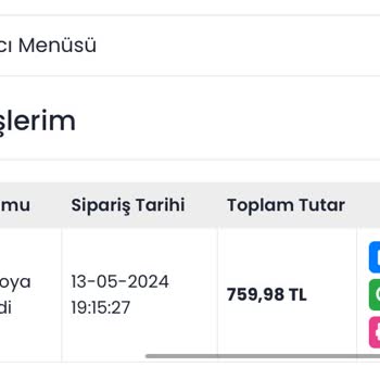 Purpura Violeta Alışveriş Pişmanlığı Bir Daha Asla