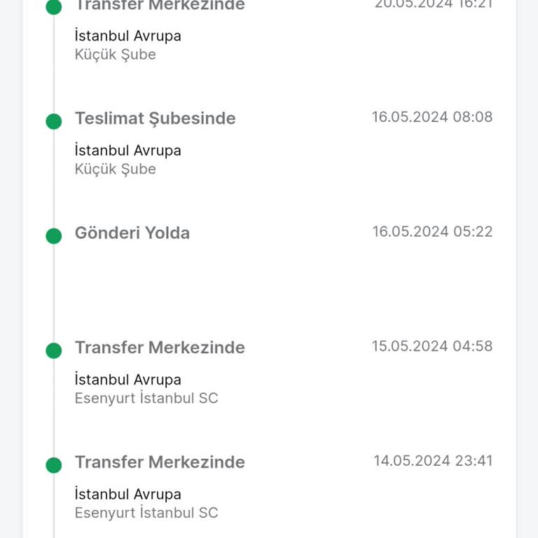 Trendyol Ekspress Küçük Şube Kargomu Teslim Etmiyor!