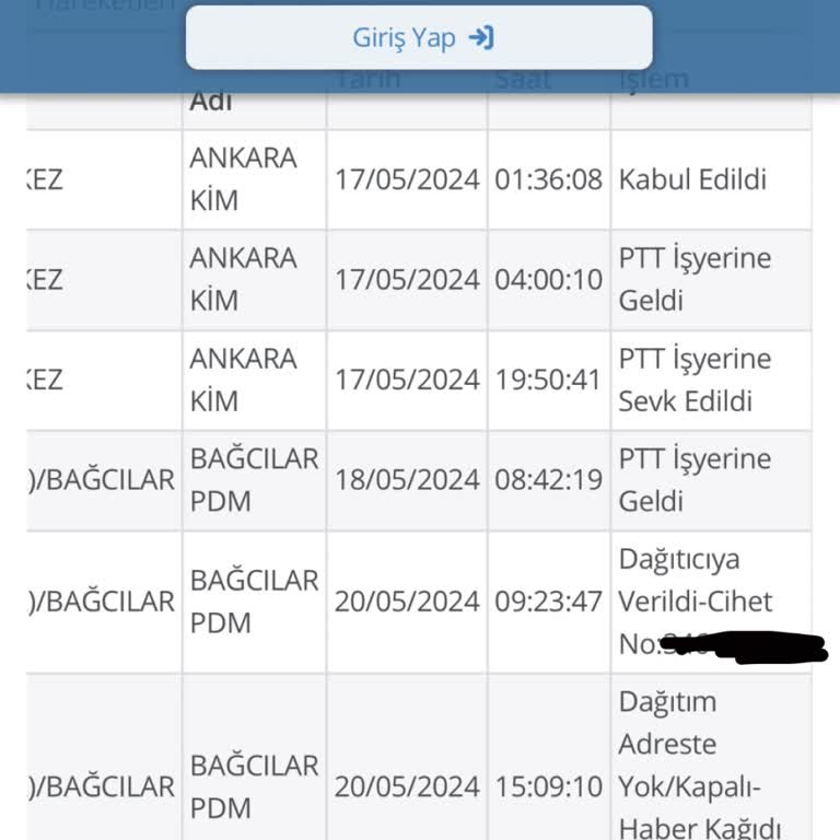 PTT Kargo Bağcılar PDM Kargo Şirketi