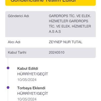 Gardrops İade Olmadı Tarafıma Ulaşmadı Acilen Çözülmesini İstiyorum