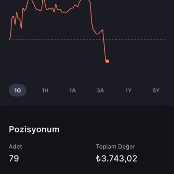 Midas Sasa İşlem Hatası