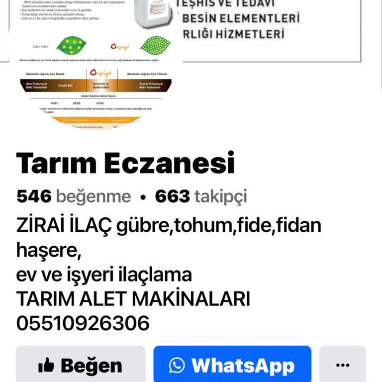 Tarım Eczanesi Yanlış Ürün Gönderdi Telefonları Açmıyor