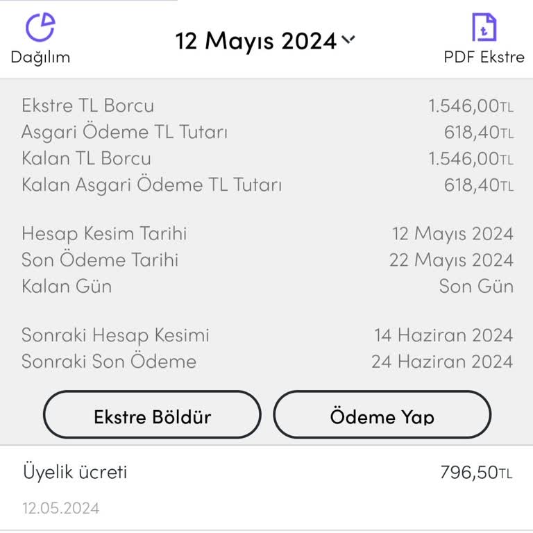 Akbank 796 TL Kart Aidat Ücreti
