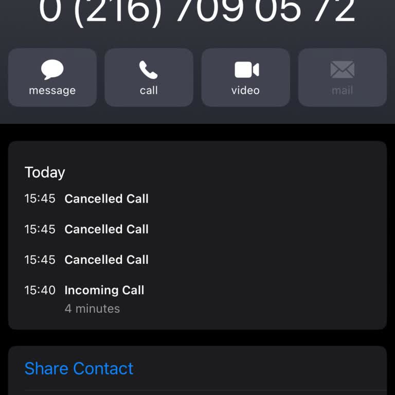 Ipsos Anket İçin Arandım