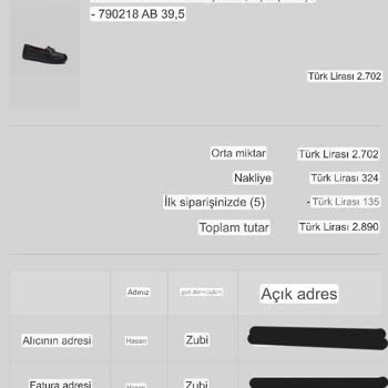 Coach Türkiye Mağazaları Hakkında Kötü Alışveriş Deneyimi Şikayeti