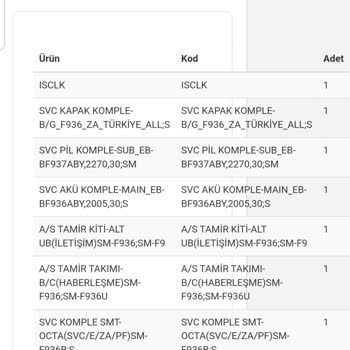 Samsung Telefon Teknik Servis Ücreti Ve İletişim Sorunu