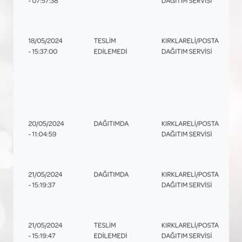 PTT Kargo Kargo Sorunu: Ürünüm Adresime Teslim Edilmedi!