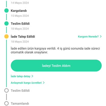 Dolap Uygulamasının İade Sorunu