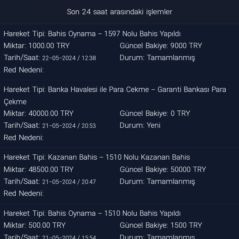 Bahisshibax Bahis Sitesi Mağduriyeti: Para Çekme Engeli