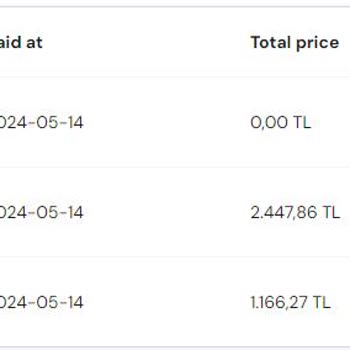 Hostinger Has No Refund Policy