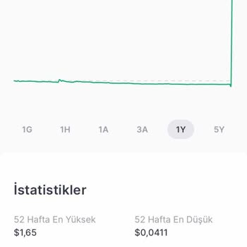 Midas Pişmanlık İlgisiz Müşteri Hizmetleri