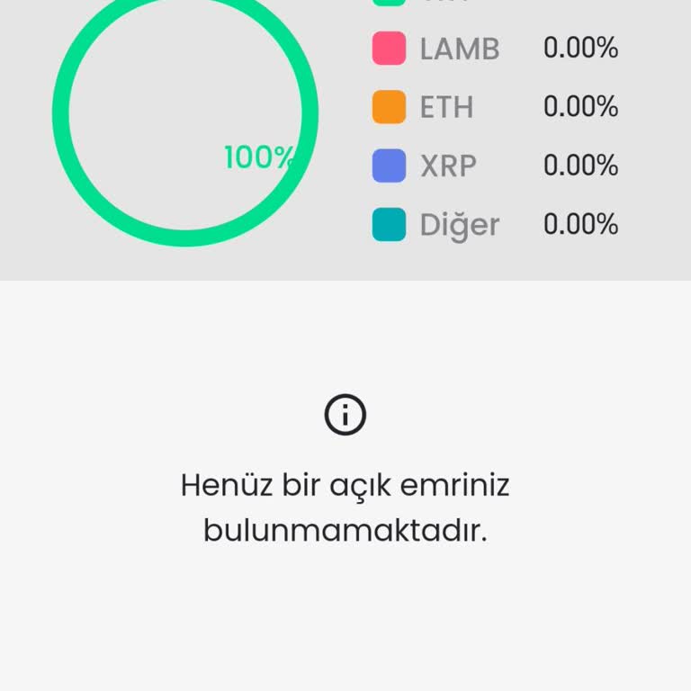 Bitay Para Çekip Bulundum Fakat Paramı Çekemedim