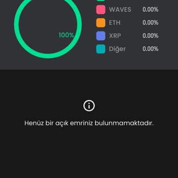 Bitay Para Çekim Şikayeti