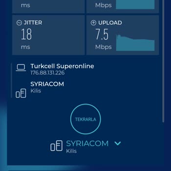 Superonline Ev İnternet Hız Problemleri Ve Müşteri Mağduriyeti