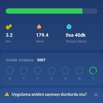 Superonline Ev İnternet Hız Problemleri Ve Müşteri Mağduriyeti