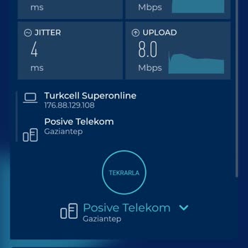Superonline Ev İnternet Hız Problemleri Ve Müşteri Mağduriyeti